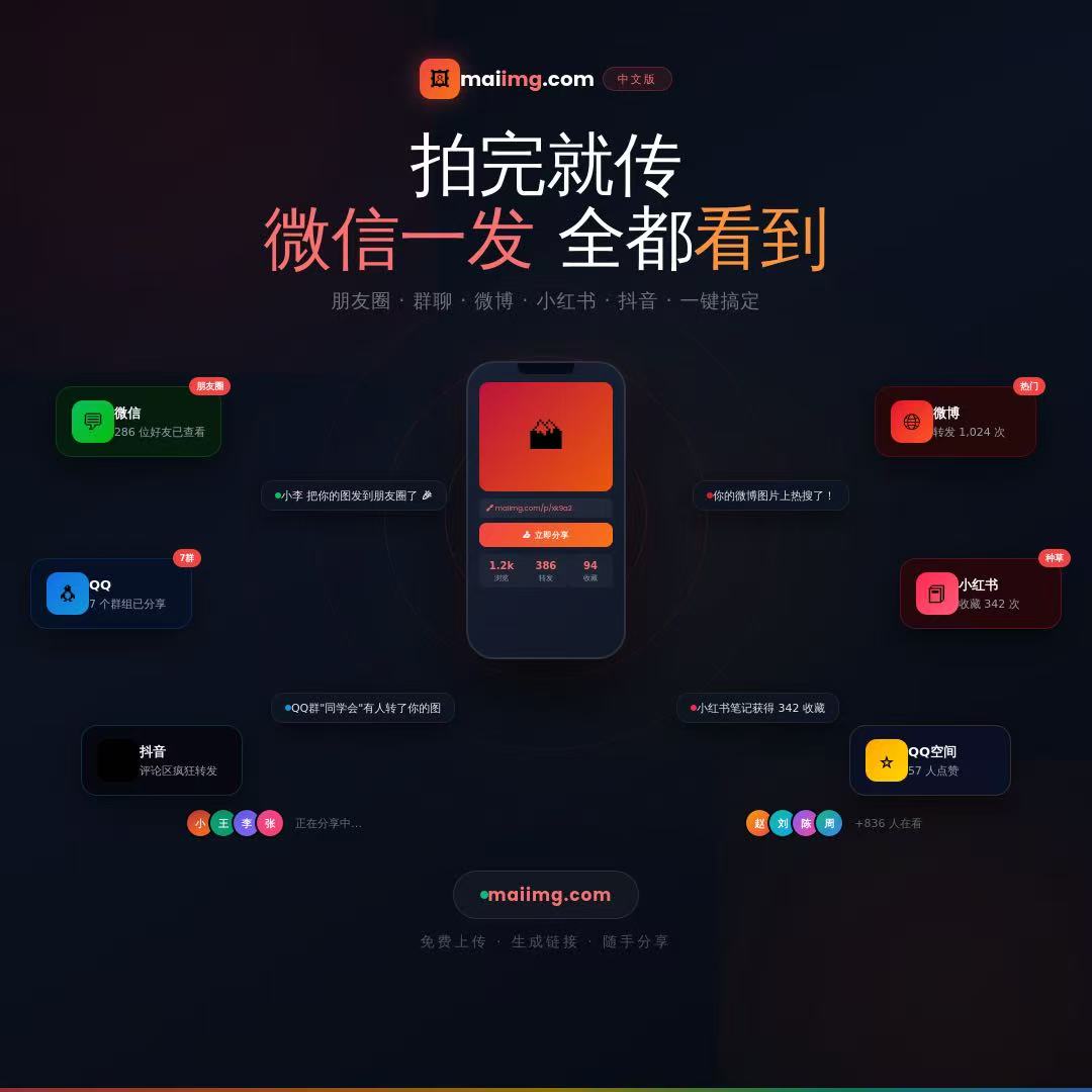 微信发婚礼照片宣传图